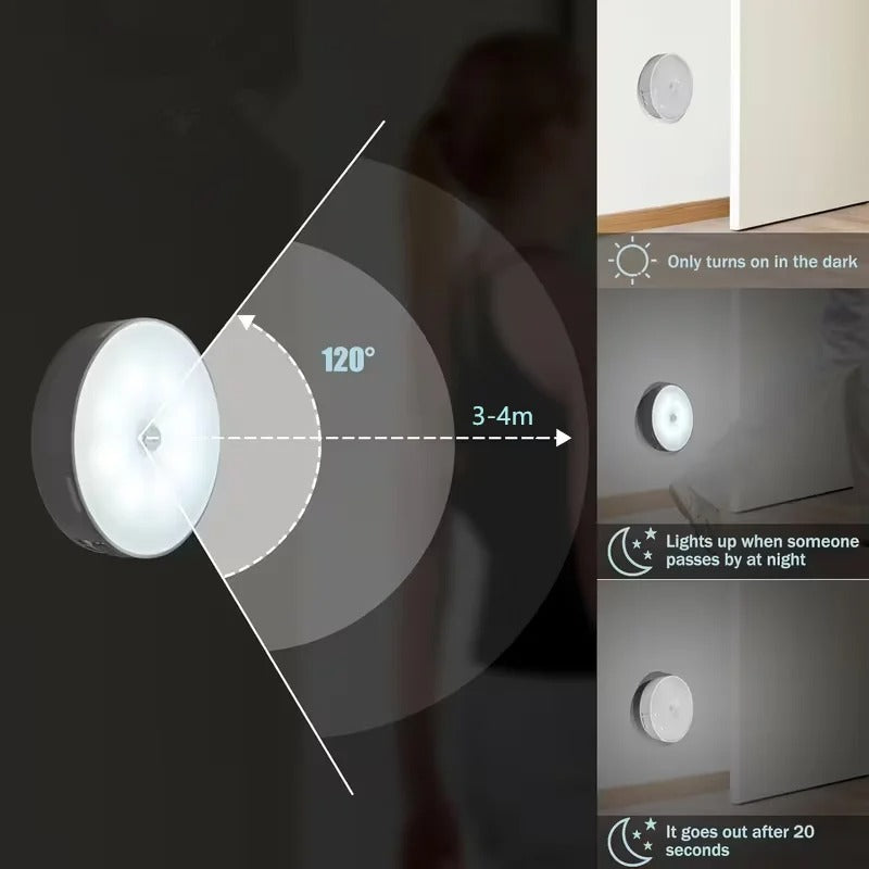 Motion Sensor Night Light - VivyBox