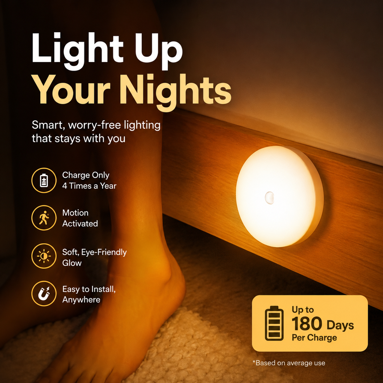Motion Sensor Night Light - VivyBox