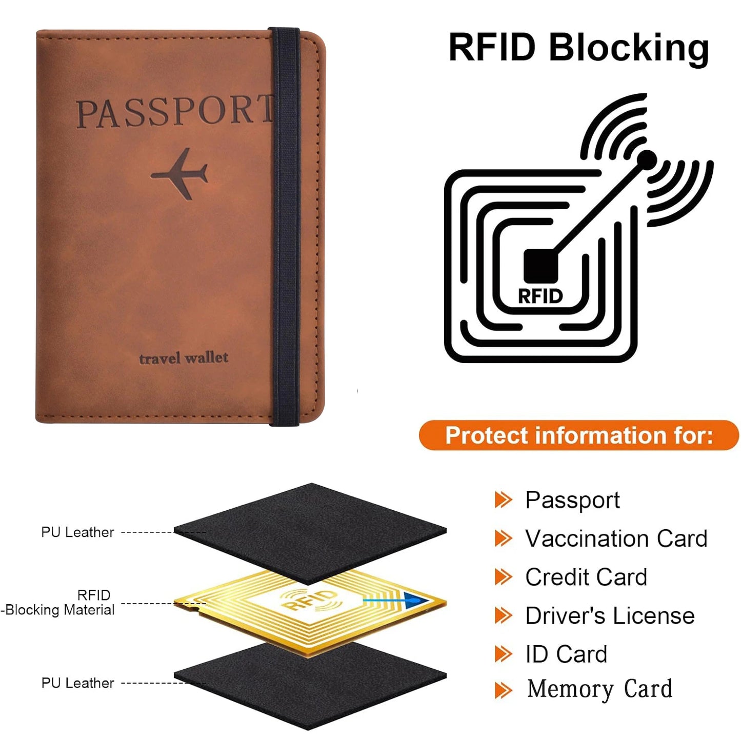 Passport Travel Wallet