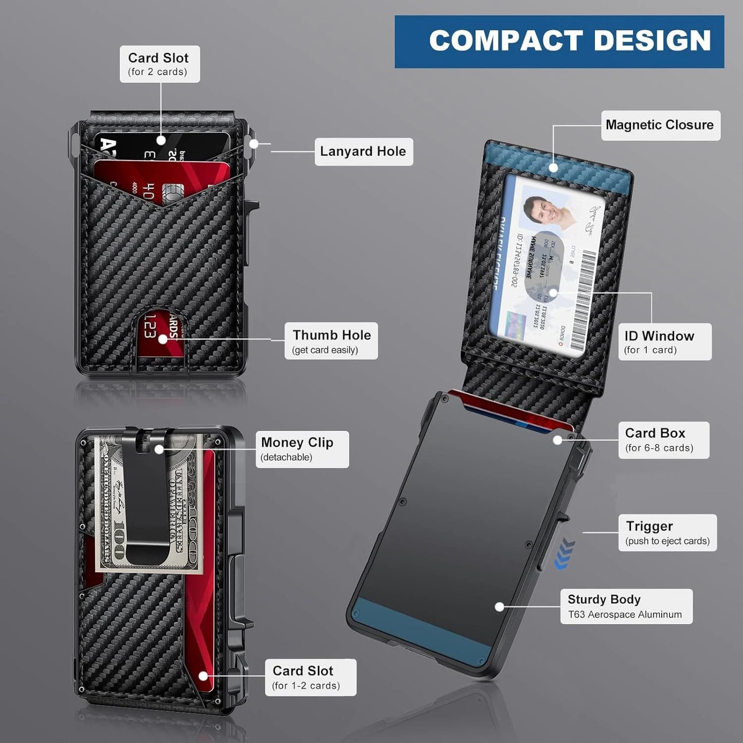 RFID Blocking Wallet