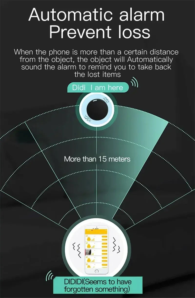 GPS Tracker