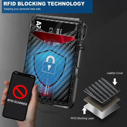 RFID Blocking Wallet