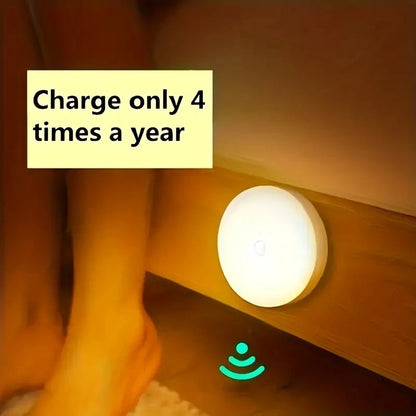 Motion Sensor Night Light - VivyBox