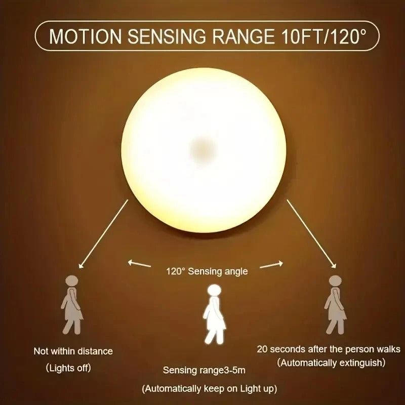 Motion Sensor Night Light - VivyBox