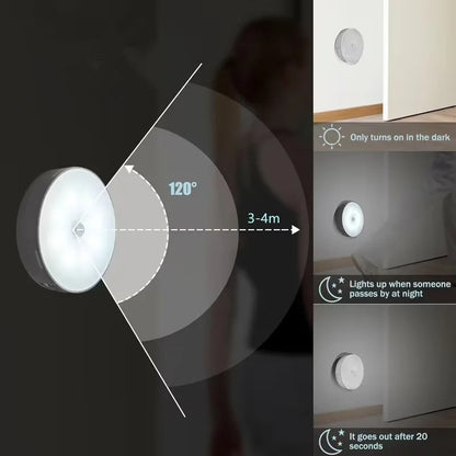 Motion Sensor Night Light - VivyBox